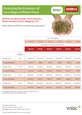 02114 ecosyl usa inserts (oct 2020)   corn silage savings value download image